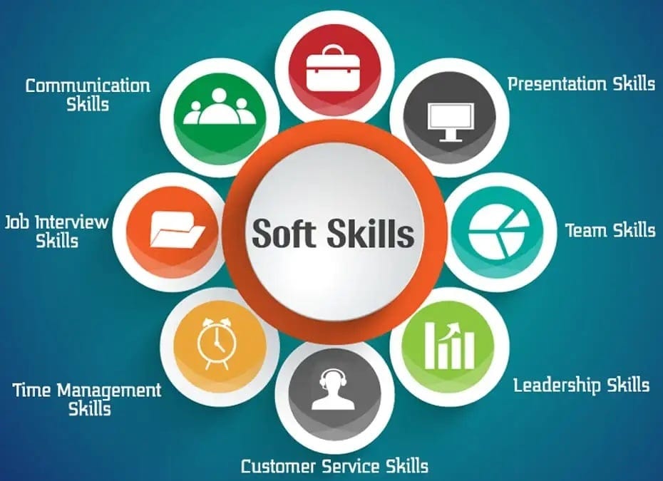 Communications and Soft Skills